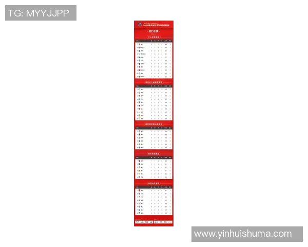 重庆足球队在总决赛积分榜中以81分稳居第一名展现强劲实力