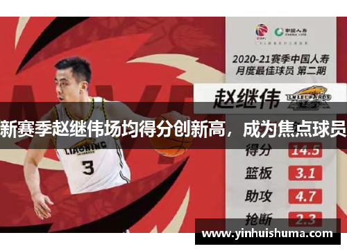 新赛季赵继伟场均得分创新高，成为焦点球员