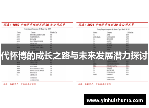代怀博的成长之路与未来发展潜力探讨