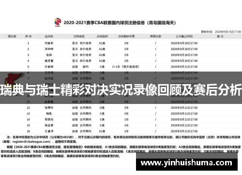 瑞典与瑞士精彩对决实况录像回顾及赛后分析